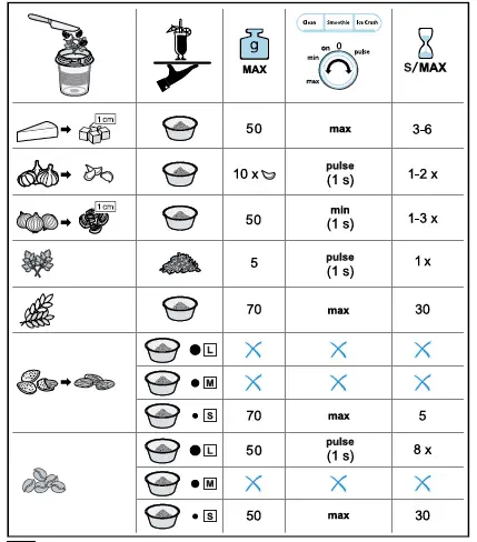 BOSCH-MMB63-VitaPower-Serie-4-Stainless-Steel-Body-Blender-13