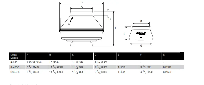 fantech-Rn2EC-Inline-EC-Radon-Fan-FIG-3