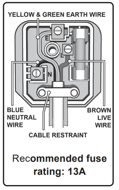 SEALEY GDM200F-VS Variable Speed Floor Standing Pillar Drill - fig 2