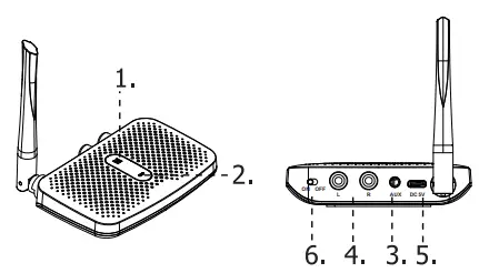 DESIGN-BE-RCA-Pro-Wireless-Music-Receiver-FIG-1