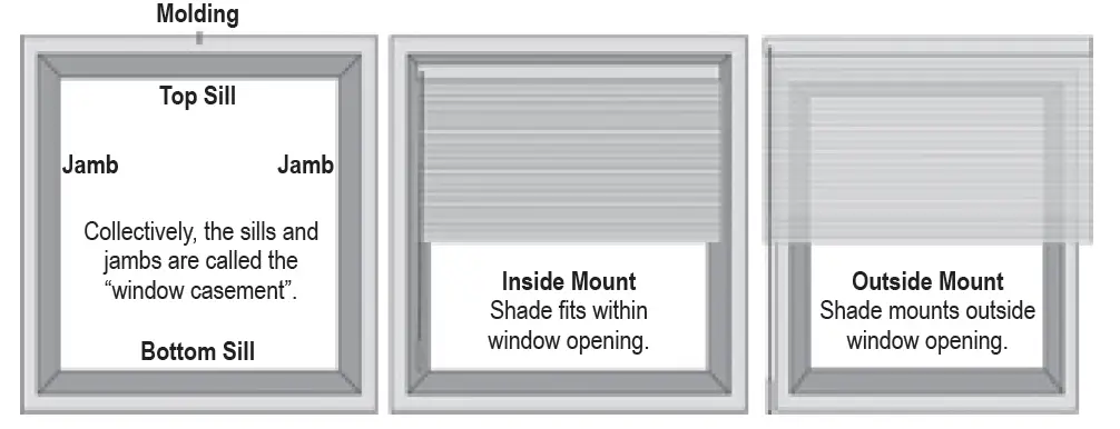 ALTA Cordless Lift Window Shadings fig 3