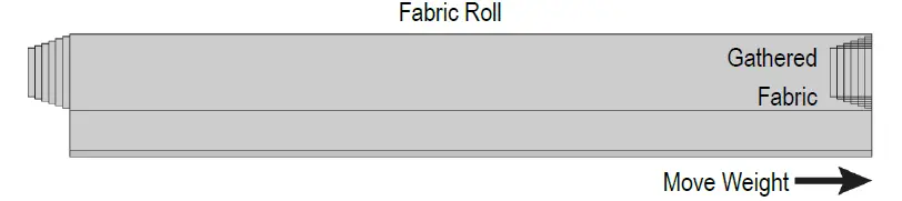 ALTA Cordless Lift Window Shadings fig 30