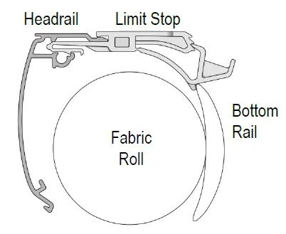ALTA Cordless Lift Window Shadings fig 31
