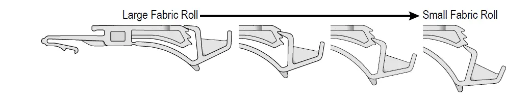 ALTA Cordless Lift Window Shadings fig 4