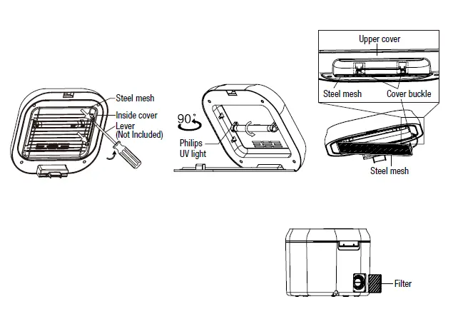 Commercial-Electric-72101101-UV-C-Disinfectant-Sterilizer-Box-fig-5--