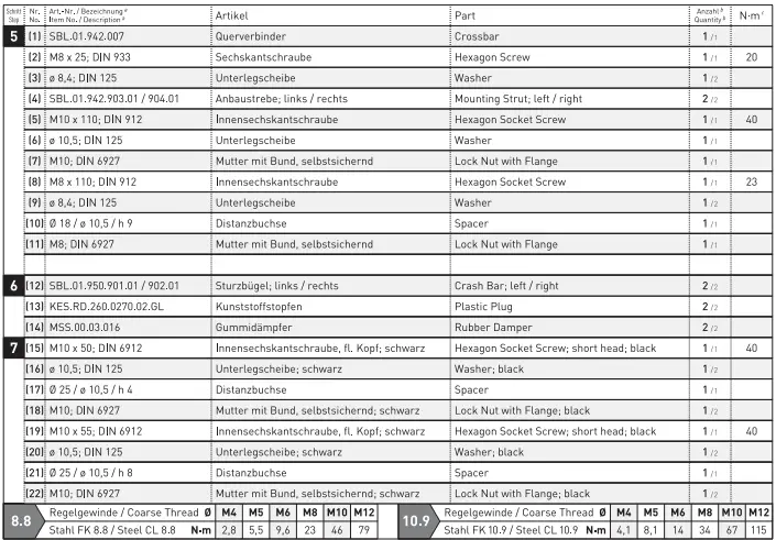 SW-MOTECH ADV.01.950.76001 Set Protection fig 2