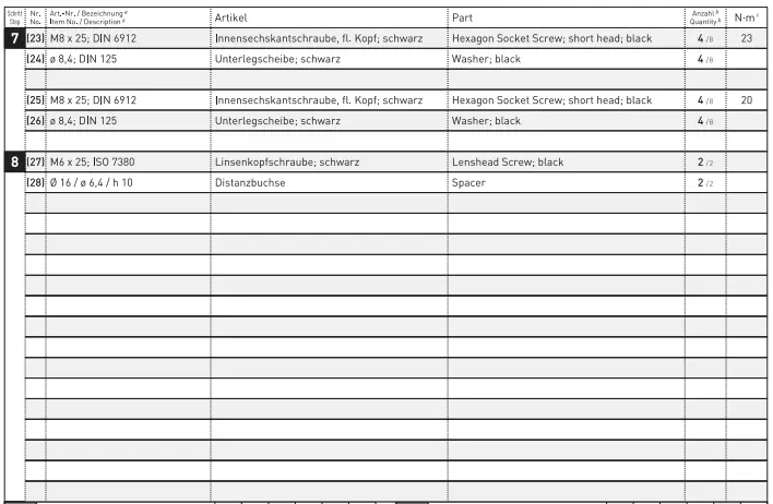 SW-MOTECH ADV.01.950.76001 Set Protection fig 3
