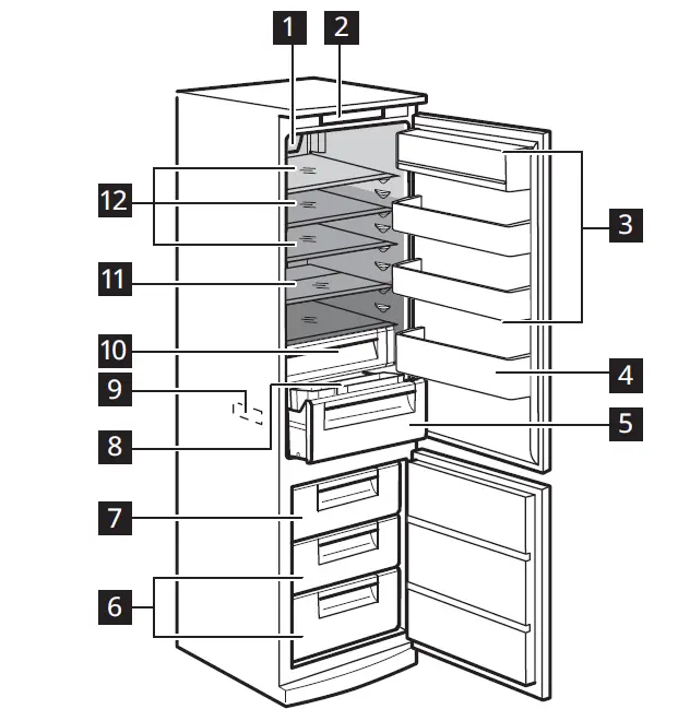IKEA-KOLDGRADER-Fridge-or-Freezer-2