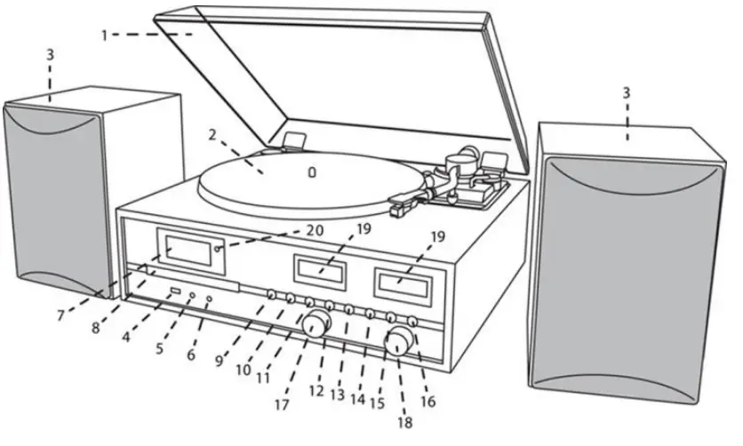 ELITE Line PL880 HiFi Music Center with DAB+-fig2