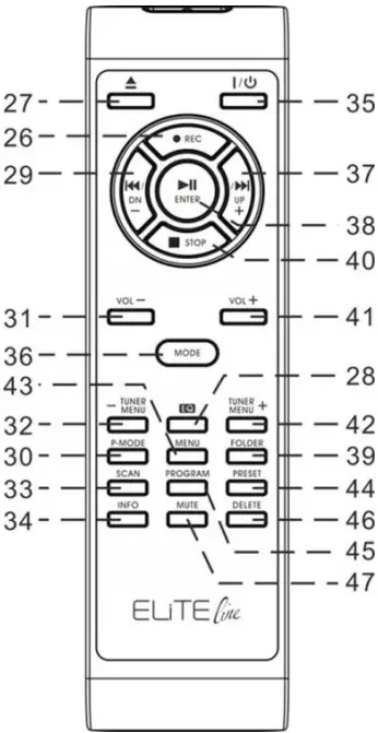 ELITE Line PL880 HiFi Music Center with DAB+-fig4