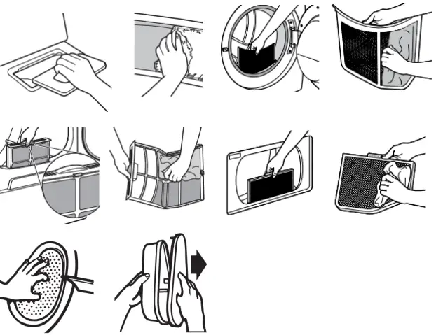 sears PARTSDIRECT Electric Dryer - Fig 1