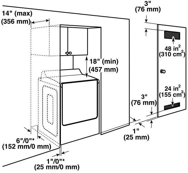sears PARTSDIRECT Electric Dryer - Fig 14