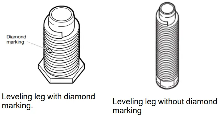sears PARTSDIRECT Electric Dryer - Fig 19