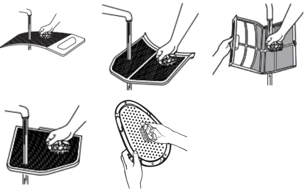 sears PARTSDIRECT Electric Dryer - Fig 2