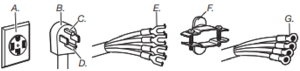 sears PARTSDIRECT Electric Dryer - Fig 25