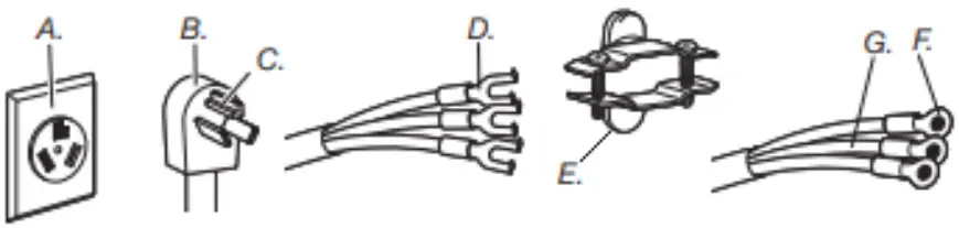 sears PARTSDIRECT Electric Dryer - Fig 30