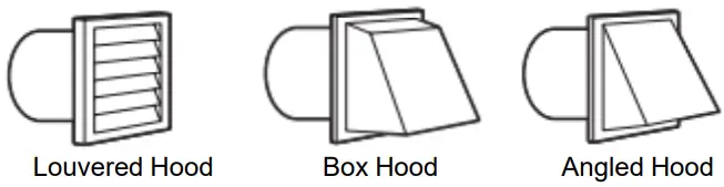 sears PARTSDIRECT Electric Dryer - Fig 52