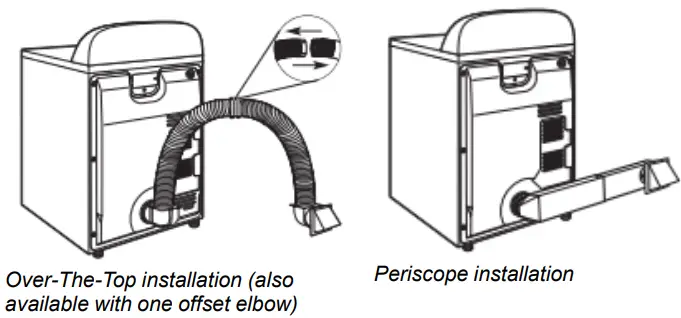 sears PARTSDIRECT Electric Dryer - Fig 57