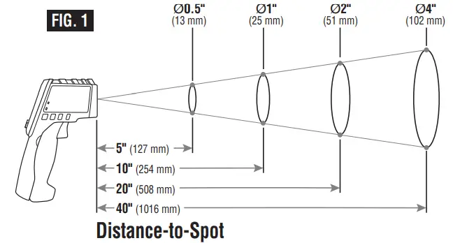 KLEIN TOOLS IR1 Infrared Thermometer - icon 4