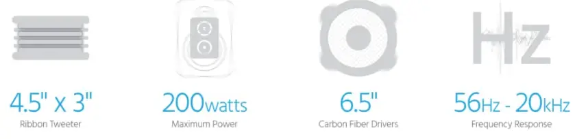 Monoprice-115700-3-Way-In-Wall-Column-Speaker-fig-2