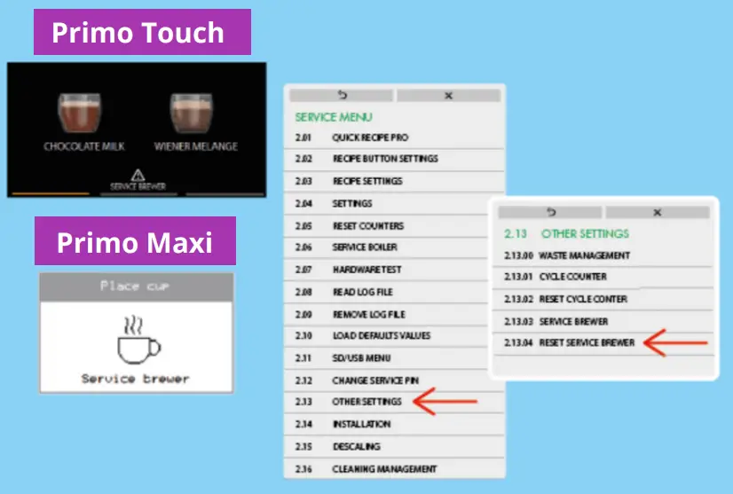 westomatic Primo COMPACT Brewer Service Kit - fig 38