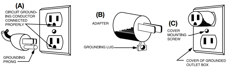 WARING COMMERCIAL WPG300T Double Italian Panini Grill-fig2