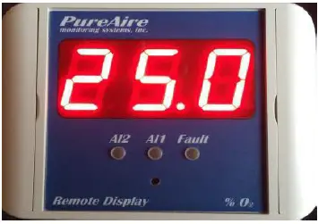 PureAire-Remote-Digital-Display-Alarm-Indicator-fig-7