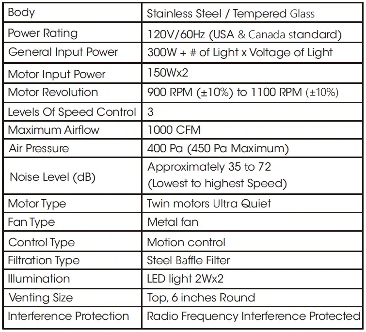VESTA-Detroit-VRH-DETROIT-30GS-Range-Hood-fig-14
