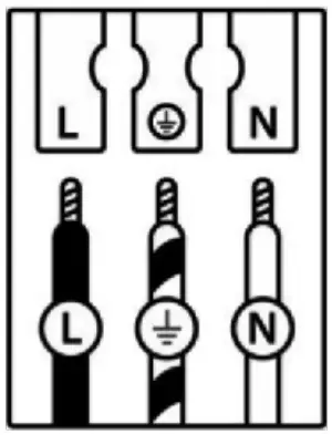 Operation instruction