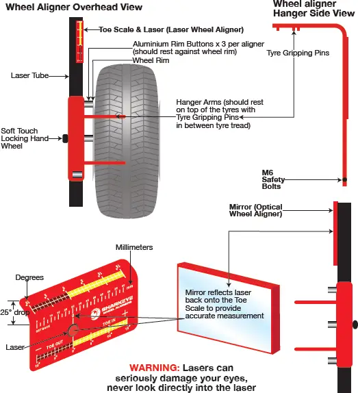 aligner installation