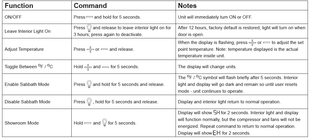 LYNX-LN24REFGR-Outdoor-Refrigerator-FIG-11