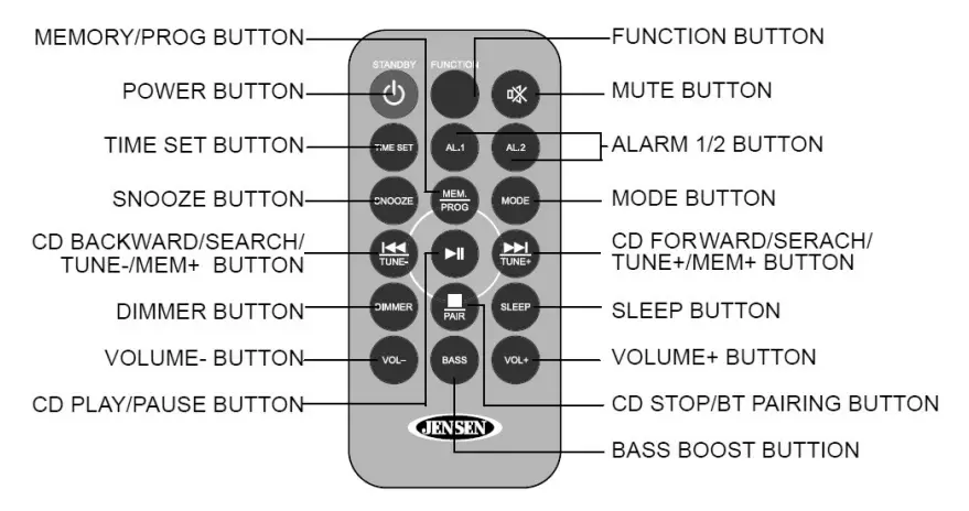 Jensen CD-785 Modern Stereo Shelf Bluetooth-11