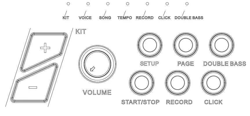 PYLE PTEDK50 Electronic Drum - Fig11