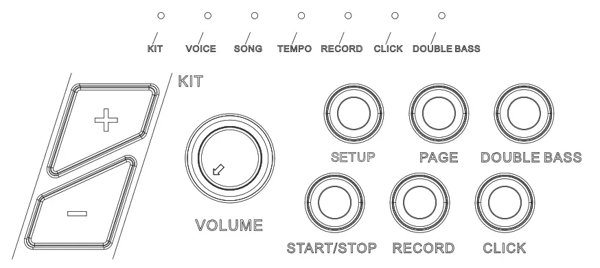 PYLE PTEDK50 Electronic Drum - Fig12
