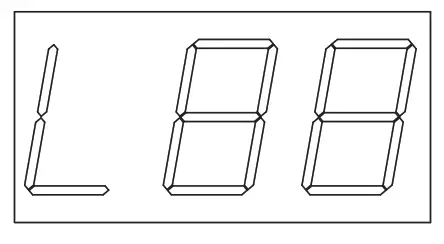 PYLE PTEDK50 Electronic Drum - Fig15