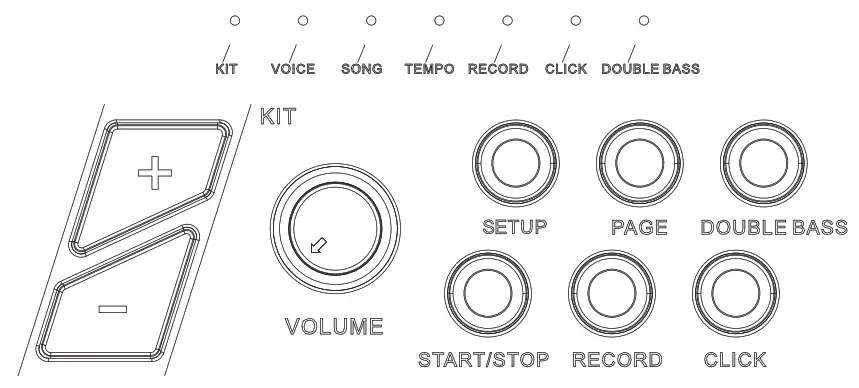 PYLE PTEDK50 Electronic Drum - Fig17