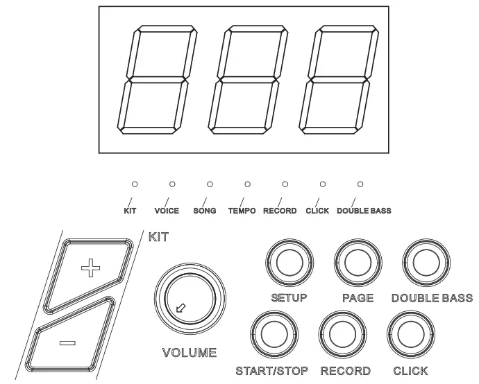 PYLE PTEDK50 Electronic Drum - Fig18