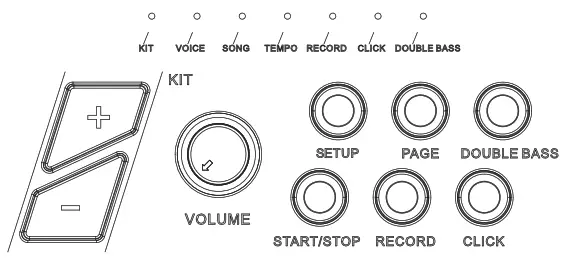 PYLE PTEDK50 Electronic Drum - Fig21