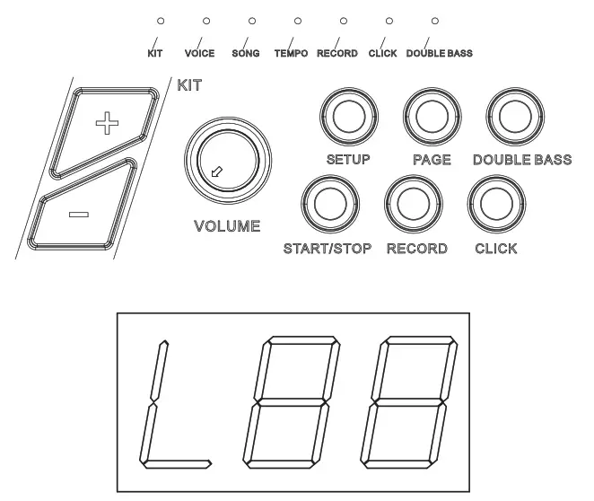 PYLE PTEDK50 Electronic Drum - Fig22