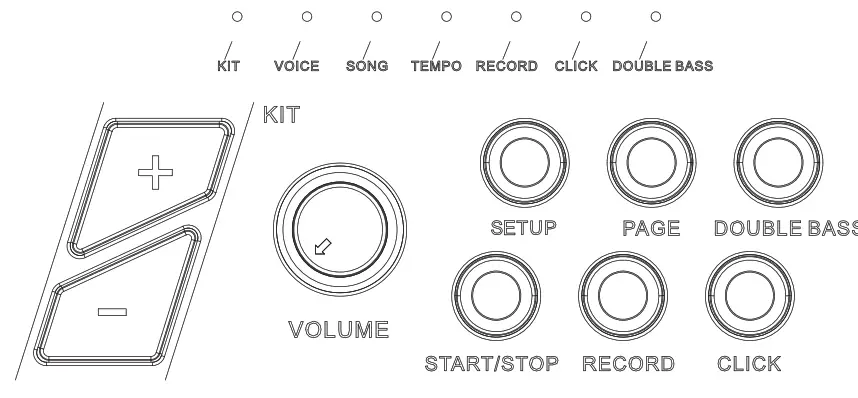 PYLE PTEDK50 Electronic Drum - Fig23