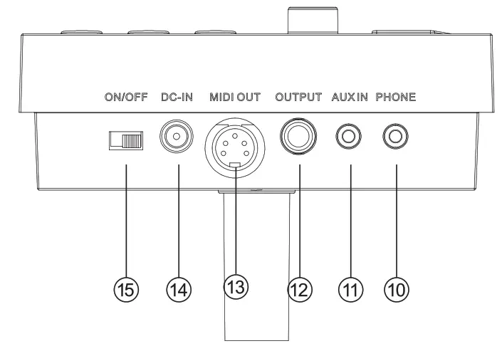 PYLE PTEDK50 Electronic Drum - Fig4