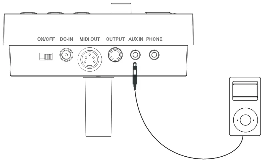 PYLE PTEDK50 Electronic Drum - Fig5=6