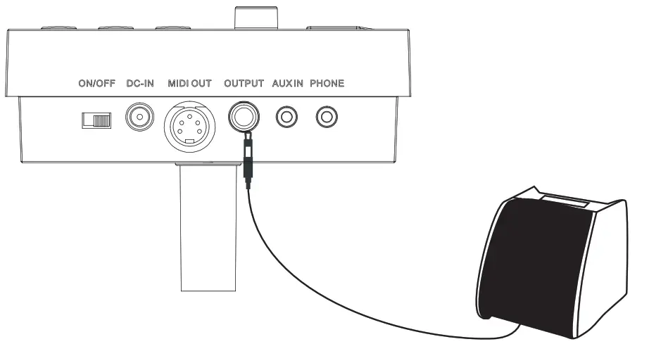 PYLE PTEDK50 Electronic Drum - Fig6