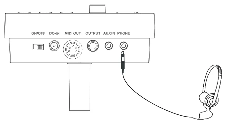 PYLE PTEDK50 Electronic Drum - Fig7