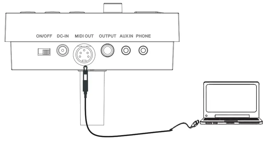 PYLE PTEDK50 Electronic Drum - Fig8