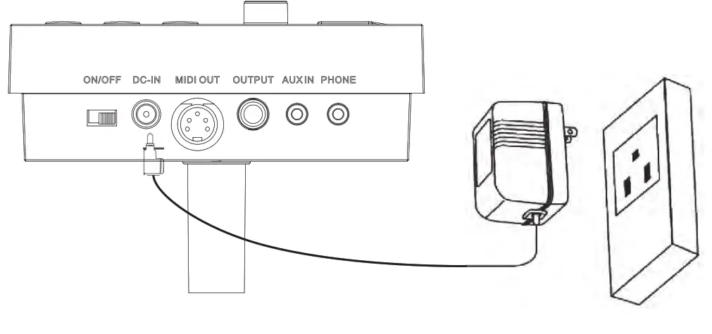 PYLE PTEDK50 Electronic Drum - Fig9