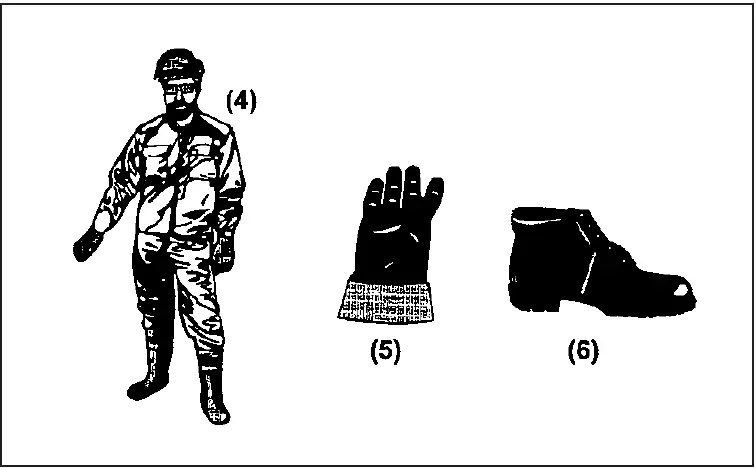 makita EM2500U Engine Brush Cutter Grass Cutter 03