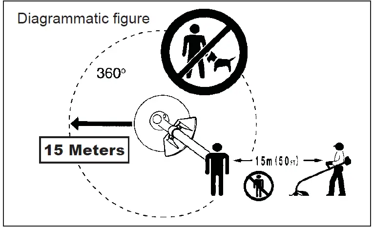 makita EM2500U Engine Brush Cutter Grass Cutter 04