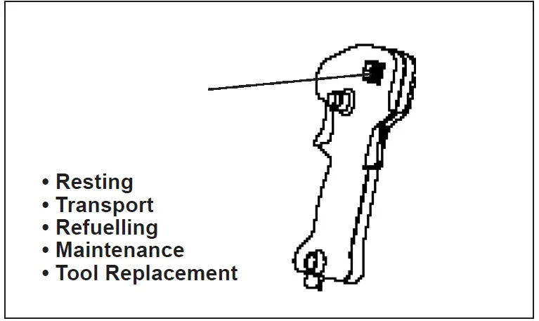 makita EM2500U Engine Brush Cutter Grass Cutter 07