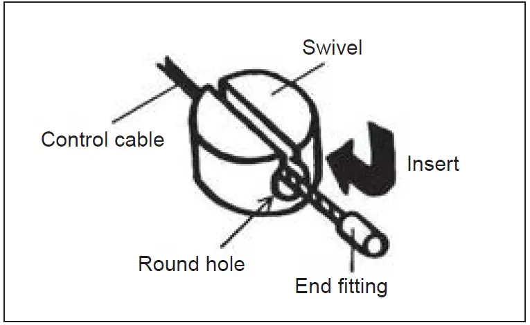 makita EM2500U Engine Brush Cutter Grass Cutter 21